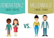 millennials