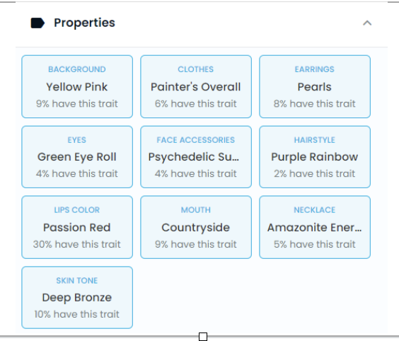 Properties