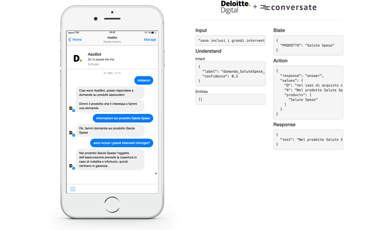 Conversate
