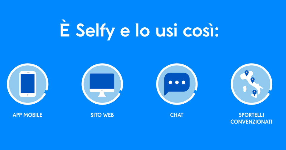 Selfy_chiusura