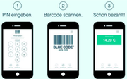 bluecode
