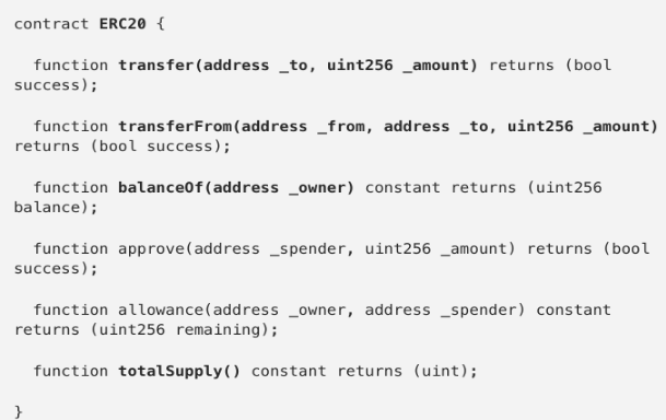 ERC20
