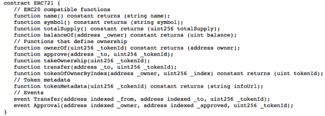 ERC 721