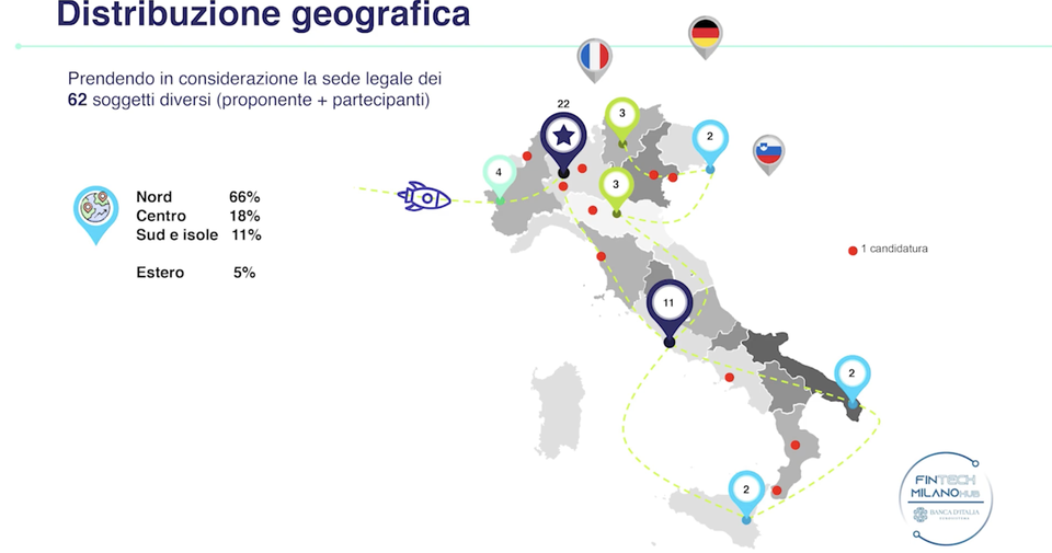 distribuzione geografica