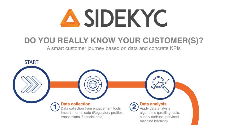 Sidekyc